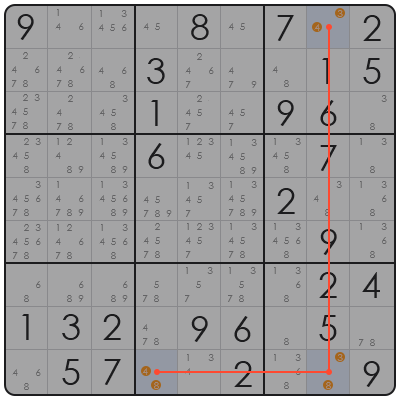 what to do when stuck in sudoku